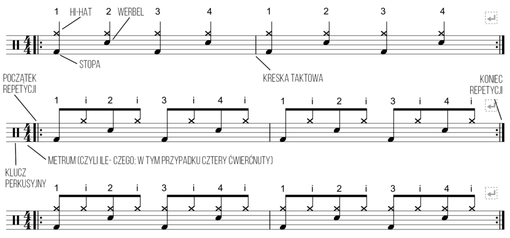 moja pierwsza lekcja gry na perkusji 2