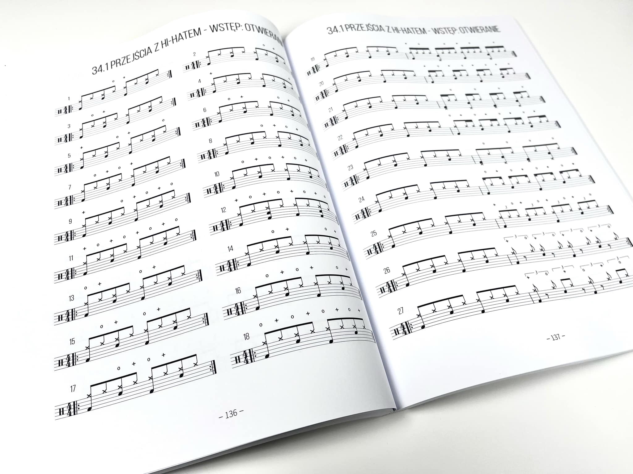 przejścia na zestaw perkusyjny z hihatem