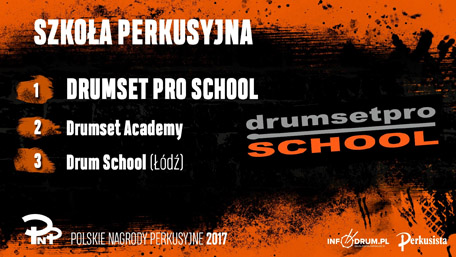 polskie nagrordy perkusyjne 2017